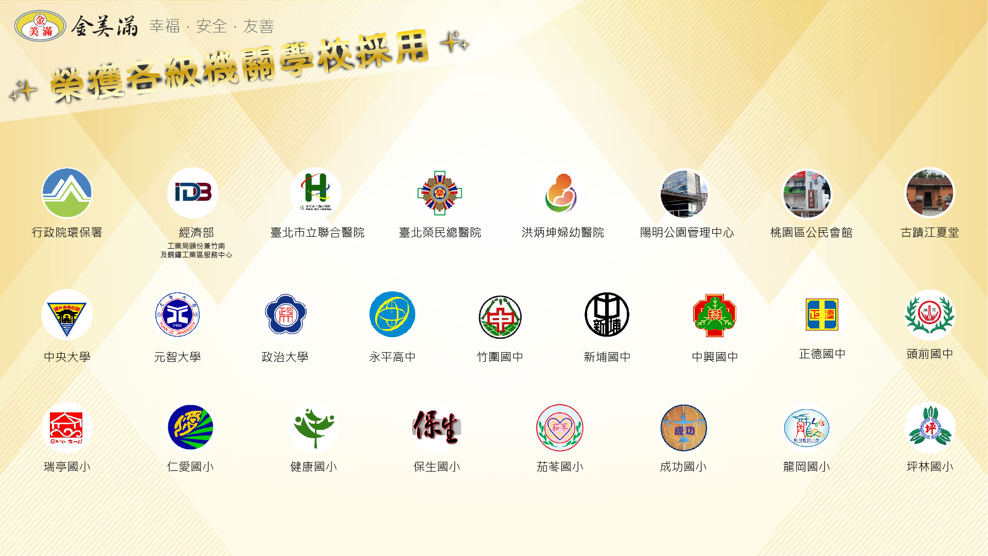 各級機關採用